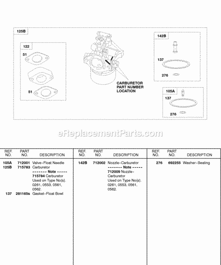 Page E Diagram and Parts List for 245432-0083-01  Briggs and Stratton Engine